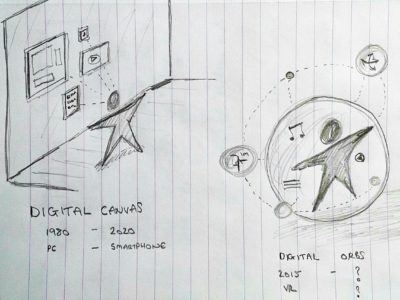 Canvas to orb: an inflexion point in digital experience design?