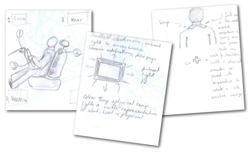Rough sketches from MEX workshop on sensory interfaces at Made in Brunel