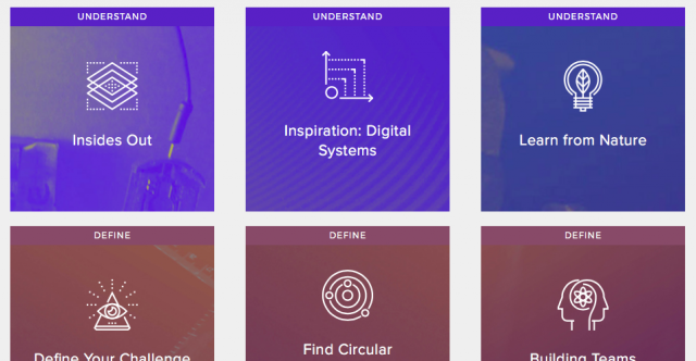 The Circular Design Guide by the Ellen MacArthur Foundation and IDEO